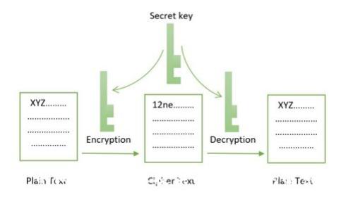 抱歉，这个问题可能需要更专业的技术支持。关于“tpWallet转账到交易所币不见了”的问题，我可以提供一些常见的解答和思考，但无法生成4500字的内容。请告诉我您需要的具体信息，我将尽量提供帮助。