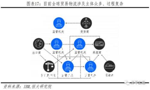 如何在tpWallet中购买USDT：完整指南
