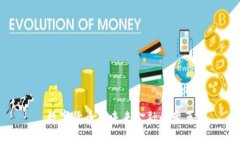 数字货币与未来金融的变