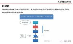 冷钱包是否能被公安系统