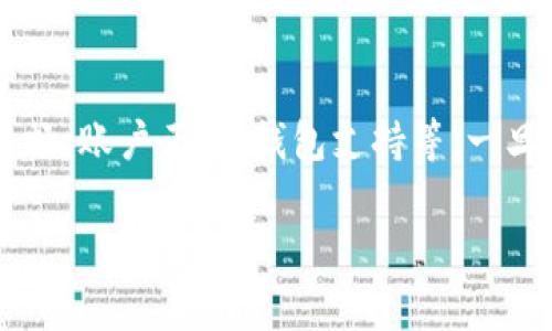 在进行冷钱包转账时，如果出现无法转出U（例如USDT或其它加密货币）的情况，可能会有多种原因导致。以下是一些常见的问题及其解决方案。

1. 冷钱包的定义与环境
冷钱包，犹如一个隐秘而安全的金库，专为存储加密资产而设计。它通常不连接互联网，因此能够有效防止黑客攻击。然而，这种安全措施也意味着，在转账时可能会遭遇某些限制。

2. 网络连接问题
首先，请确保冷钱包所需的设备（如电脑或手机）在进行转账时能够正常连接到网络。冷钱包本身虽然不直接连接网络，但在启动转账时，可能需要通过特定软件与区块链网络建立连接。如果设备没有网络连接，转账请求将无法得到处理。

3. 交易费用未能支付
在进行加密货币转账时，大部分区块链网络都会收取一定的交易费用。这些费用通常以网络保留的原生加密货币支付（例如，以太坊网络上的GAS费用）。如果冷钱包内没有足够的原生货币来支付这些费用，转账将无法完成。

4. 钱包兼容性问题
不同的冷钱包支持的币种和交易协议可能有所不同。如果您的冷钱包不支持您要转出的资产（比如U），那么转账就会失败。在转账之前，请务必检查您的冷钱包是否支持USDT或其它相关代币。

5. 受限的账户或地址
某些情况会因为账户被限制或者转账地址被黑名单的原因而导致无法转账。例如，交易所出于合规原因可能会暂时冻结您的资产，导致无法完成转账。在这种情况下，您需要联系相关交易所或服务提供方以解决限制问题。

6. 钱包软件更新问题
钱包软件往往会定期更新，以修复漏洞和提升安全性能。如果您未能及时更新冷钱包的软件，可能会导致无法进行新型交易。建议您定期检查和更新冷钱包应用，保证使用最新版本。

7. 交易签名问题
每笔加密货币交易都需要经过签名，验证交易的合法性和完整性。如果您在冷钱包中设置了额外的安全措施（如双重认证），可能在转账时需要额外的验证步骤。确保按照相应提示完成所有必要的安全步骤。

8. 联系冷钱包的技术支持
如果在排查了以上问题后，依然无法转账，建议您联系冷钱包的技术支持。他们可以提供更深入的帮助和指导，协助您解决发生的问题，确保您的资金安全。

9. 总结与建议
虽然冷钱包为您的加密资产提供了额外的安全性，但有时也会带来不便。在您准备转出U时，务必做好准备工作，确保网络通畅、账户正常、钱包支持等。一旦遇到问题，应保持冷静，逐一排查可能的原因，并采取相应的解决措施。通过冷静分析和合理操作，您一定能顺利完成转账。 

如果还有其他问题或需要更具体的指导，请随时询问。