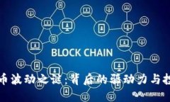 揭开虚拟币波动之谜：背