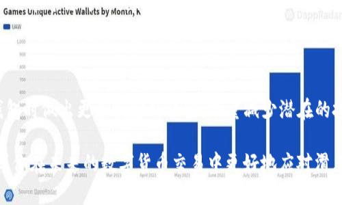 在讨论TP数字货币钱包中的“滑点”这个概念之前，我们需要先了解一下“滑点”的基本定义以及它在加密货币交易中的重要性。

滑点的定义
滑点是指在进行交易时，订单执行价格与预期价格之间的差异。在外汇和股票市场中，滑点是一个常见的现象，尤其是在市场波动较大或流动性不足时。在加密货币交易中，由于市场的高度波动性，滑点现象更为普遍。

为何滑点会发生
滑点通常发生在以下几种情况下：
ul
    listrong市场波动性：/strong当市场状况剧烈变化时，价格可能会急速上涨或下跌，导致下单时的实际价格与执行价格不一致。/li
    listrong流动性不足：/strong如果某种加密货币的交易量较低，可能会导致较大的价格差异。当交易者尝试买入或卖出时，市场可能无法立即满足他们的价格要求。/li
    listrong高频交易：/strong在某些情况下，市场中存在大量高频交易者，他们迅速买入或卖出资产，可能会影响价格的稳定性，从而引发滑点。/li
/ul

滑点在TP数字货币钱包中的影响
使用TP数字货币钱包进行交易时，滑点可能会影响交易的最终收益。这意味着，如果你计划以特定价格买入或卖出一种加密货币，滑点可能使你获得的收益大幅Reduce. 例如，假设你在价格为100美元时下单买入一种货币，但由于滑点，你实际上以102美元的价格完成交易，这将降低你的交易利润。

如何管理滑点
虽然滑点是不可避免的，但我们可以采取一些措施来有效管理它：
ul
    listrong设置滑点容忍度：/strong在TP钱包中，大多数交易平台允许您设置一个最大滑点比例。如果价格超出了这个限制，交易将不会执行，这样可以减少潜在的损失。/li
    listrong选择合适的交易时间：/strong在市场活跃时进行交易，比如在高峰时段，可以减少滑点的风险。通常情况下，周一和周五的交易活跃度较高。/li
    listrong分批交易：/strong大笔交易可以分为几笔小额交易进行，以此降低每笔交易可能出现的滑点。此外，这也可以增加你在市场中的灵活性。/li
/ul

总结
滑点是数字货币和其他金融市场上一个不可忽视的重要概念。了解滑点的原理及其影响，可以帮助交易者在使用TP数字货币钱包时做出更加明智的决策，尽量减少潜在的投资风险。虽然滑点无法完全避免，但通过合理的策略，可以有效管理交易的执行效果，从而提高整体的交易体验。

对于刚入门的交易者，理解滑点的概念不仅是学习交易的重要一步，也是培养良好交易习惯的基础。希望以上的信息能够帮助到你在未来的数字货币交易中更好地应对滑点带来的挑战。