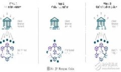 要查看tpWallet的链接，可以