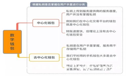 废弃苹果手机华丽变身：将旧手机打造成安全冷钱包！