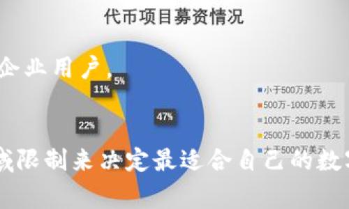 数字钱包的流行与发展迅速，许多人开始依赖这些电子支付工具来管理日常交易、储存资金和进行网上购物。以下是一些在全球范围内知名的数字钱包，排名并不分先后，因为每个钱包的受欢迎程度会根据不同地区和用户需求而有所不同：

### 1. PayPal
PayPal 是网上支付的佼佼者，允许用户通过其账户进行安全交易。 PayPal 支持多种货币，适合国际交易，深受全球用户的喜爱。

### 2. Venmo
Venmo 是 PayPal 旗下的移动支付应用，广受年轻人的欢迎，用户可以轻松地进行小额支付和分享开销。它的社交功能让支付过程更具互动性。

### 3. Cash App
由 Square 公司开发的 Cash App 是一个功能强大的移动支付平台，用户可以轻松转账、购买股票和加密货币，非常适合注重投资的年轻人。

### 4. Google Pay
Google Pay 是谷歌推出的数字钱包，可在多个平台上使用，用户可以快速支付、收发资金，并享受促销优惠，使用方便。

### 5. Apple Pay
Apple Pay 是苹果公司推出的支付解决方案，适用于所有苹果设备，用户只需轻轻一触即可完成支付，增强了安全性与便利性。

### 6. Samsung Pay
类似于 Apple Pay，Samsung Pay 是三星推出的数字钱包，兼容性强，可以在绝大多数支付终端上使用，并支持多种银行卡。

### 7. Alipay（支付宝）
阿里巴巴旗下的 Alipay 是中国最大的数字支付平台，用户可以通过扫描二维码实现支付，也能进行银行转账、购物和投资，非常方便。

### 8. WeChat Pay（微信支付）
微信支付紧密集成在微信应用中，是中国用户日常生活中的重要支付工具，用户可以通过聊天界面轻松地进行转账和消费。

### 9. Zelle
Zelle 是一个便捷的美国本地支付平台，主要通过银行应用进行资金转账，适合朋友之间的小额支付，实时到账。

### 10. Skrill
Skrill 是一个全球性的数字钱包，用户可以通过其账户进行安全的网上交易及外汇交易，服务面向个人与企业用户。

### 总结
这些数字钱包各有特色，满足不同用户的需求。在进行选择时，可以根据个人的使用习惯、交易需求以及地域限制来决定最适合自己的数字钱包。无论是进行国内转账、国际交易，还是在线购物，这些数字钱包都提供了快捷、安全的支付解决方案。