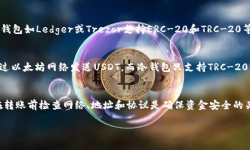 冷钱包是否可以接收任何平台的USDT主要取决于冷钱包的支持类型和USDT的网络协议。以下是您需要了解的一些关键点：

什么是冷钱包？
冷钱包是一种离线存储加密货币的方法，旨在确保资金的安全性。它通常以硬件设备或纸质形式存在，而不是依赖在线服务。这种方式可以有效防止黑客攻击和网络盗窃，因此是长期存储加密资产的理想选择。

USDT的多种网络协议
USDT（Tether）作为一种稳定币，存在于多个区块链网络上，最常见的有Ethereum（以太坊）、Tron（波场）和Omni Layer等。不同的平台和钱包可能支持不同的USDT协议。例如，在以太坊网络上，USDT的形式为ERC-20，而在波场网络上为TRC-20。

冷钱包的兼容性
如果您的冷钱包支持多种区块链，那么它就可以接收来自不同平台的USDT。例如，许多流行的硬件钱包如Ledger或Trezor支持ERC-20和TRC-20等多种代币，这意味着您可以向这些冷钱包发送来自不同交易所或平台的USDT。

如何确保正确接收USDT？
在向冷钱包发送USDT之前，请务必确认您使用的USDT网络与冷钱包支持的网络相匹配。如果您通过以太坊网络发送USDT，而冷钱包只支持TRC-20，则您的资金将会丢失。确保检查钱包地址的准确性以及网络协议的兼容性至关重要。

总结
综合来看，冷钱包是安全存储USDT的一个良好选择，只要您确保冷钱包支持您所用的USDT网络。在转账前检查网络、地址和协议是确保资金安全的关键。通过了解这些基础知识，您可以更加自信地使用冷钱包管理您的加密资产。

如果您有更多问题或需要详细指导，请随时问我！