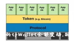  即时掌控你的tpWallet余额