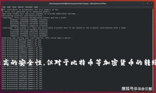 冷钱包（Cold Wallet）是加密货币存储的一种方式，通常以离线形式存在，提供了较高的安全性，但对于比特币等加密货币的转账接收有其特殊的机制。以下是关于为什么冷钱包比特币能够收到转账的详细解析。

### 冷钱包如何接收比特币转账？行动起来，保护你的资产