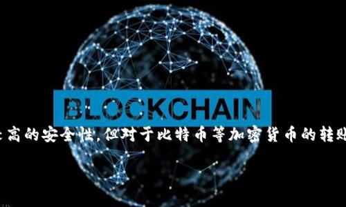 冷钱包（Cold Wallet）是加密货币存储的一种方式，通常以离线形式存在，提供了较高的安全性，但对于比特币等加密货币的转账接收有其特殊的机制。以下是关于为什么冷钱包比特币能够收到转账的详细解析。

### 冷钱包如何接收比特币转账？行动起来，保护你的资产