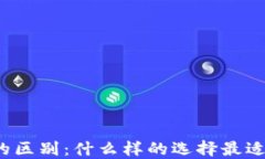 冷钱包与热钱包的区别：