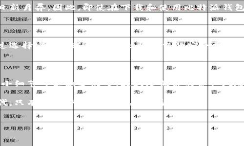 下载比特派钱包最新版：安全性全解析

在数字货币日益流行的今天，钱包的选择成为了每一个加密货币投资者必须面对的重要问题。而在众多钱包之中，比特派钱包因其功能齐全、界面友好而受到不少用户的青睐。但人们常常会问，下载比特派钱包最新版究竟安全吗？这一篇文章将为你深度剖析，比特派钱包的安全性、功能特性，以及如何保证你的资金安全。

比特派钱包概述：数字资产的铜墙铁壁

比特派钱包是一款专为加密货币用户设计的综合性数字钱包。在这个虚拟货币的时代，它不仅支持比特币、以太坊等主流数字货币的存储与转账操作，还提供了多种高级功能，比如资产管理、市场行情分析以及快速兑换等。在众多钱包中，比特派以其界面简洁、功能强大而脱颖而出，成为许多用户的选择。

安全性：数字货币的护城河

说到比特派钱包的安全性，我们首先要了解它的技术基础。比特派钱包采用了多重加密技术，并结合了冷钱包和热钱包的优点，为用户提供了一种安全、高效的资产存储方式。在具体应用中，它将用户的私钥保存在本地设备，而用户的交易和资产信息则通过安全的加密通道进行传输，确保了信息的隐私性。

更新版本的重要性：与时俱进，安全升级

随着黑客攻击技艺的不断更新，钱包开发团队也必须随时跟进最新的安全技术。下载比特派钱包的最新版，相当于对你的财产做了一次全面的安全升级。新版钱包通常会修复以前版本存在的漏洞，并加入更高级的安全协议，例如二次验证、指纹识别等。这些步骤都显著提升了盗取资产的难度，使你的数字资产更为安全。

如何确保安全下载：守住数字财富的第一道防线

再好的钱包，也要正确使用才能最大限度地保护你的资产。为了确保安全下载比特派钱包最新版，你可以遵循以下几个步骤：
ul
    listrong官方渠道下载：/strong始终通过比特派的官方网站或者经过官方认证的应用商店进行下载，避免通过第三方链接来获得钱包应用。/li
    listrong核实版本信息：/strong在下载之前，请仔细核实版本号和更新信息，确保下载的是最新的、安全的版本。/li
    listrong保持设备安全：/strong在下载和使用钱包之前，请确认你的设备没有被恶意软件感染，并且安装了可靠的安全软件。/li
    listrong启用双因素认证：/strong为了在登录时增加额外的安全层，启用双因素认证无疑是保护帐户安全的重要方式。/li
/ul

用户体验反馈：安全与便利兼而有之

除了技术层面的分析，用户反馈也是评估比特派钱包安全性的一个重要维度。在一些加密货币论坛上，用户普遍表示他们对比特派钱包的安全性和便利性感到满意。许多人称赞钱包在处理交易时的流畅性和实时性。此外，用户也指出了比特派在识别潜在的安全风险方面所做出的努力，如及时的安全提醒和操作建议。这些都是增强用户信任、提升使用体验的重要因素。

潜在风险：没有绝对的安全

然而，尽管比特派钱包在安全方面做了许多努力，作为用户仍然应该意识到，没有任何一种钱包是可以提供绝对的安全保障。网络环境瞬息万变，黑客的攻击手段日新月异。因此，即使在下载和使用比特派钱包时采取了所有安全措施，用户仍需要保持警惕，定期检查自己的资产状态。

结论：明智选择，安全投资

总体而言，下载比特派钱包最新版是相对安全的选择。其强大的加密技术和不断更新的安全体系，为用户提供了一个相对安全的数字资产存储环境。同时，用户通过选择官方渠道下载并采取适当的安全措施，也可以显著降低潜在风险。毕竟，在数字货币这个变幻多端的世界中，安全意识与技术密不可分，只有二者结合，才能让你的投资之路更加顺畅和丰盈。

额外建议：培养安全意识，提升风险防范能力

除了使用比特派钱包本身提供的安全保障，用户还应养成良好的安全习惯。例如，定期更换密码、注意查看自己的资产变动、保持设备的系统更新等等。这些日常的小细节可以积少成多，极大降低你的资产风险。

最后，提醒大家，尽管比特派钱包是一款安全性高的数字资产管理工具，用户依然需要对自己的财产负责，切勿因为一时的疏忽而付出代价。在这个万物互联的时代，只有保持警惕，才能在数字货币的浪潮中稳稳前行。

比特派钱包,数字资产,安全下载/guanjianci  
下载比特派钱包最新版：安全性全解析