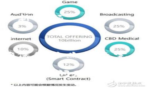 要更改tpWallet的交易密码，请按照以下步骤进行：

1. **打开tpWallet应用**：在您的手机或电脑上启动tpWallet应用。

2. **登录账户**：使用您的当前账户凭据登录。

3. **进入安全设置**：在主界面，通常会有一个“设置”或“安全”选项。点击进入。

4. **选择修改密码**：在安全设置中，找到“修改交易密码”或类似的选项。

5. **输入当前密码**：系统会要求您输入当前的交易密码以验证您的身份。

6. **设置新密码**：根据系统提示，输入您想要设置的新交易密码，并确认新密码。

7. **保存更改**：确保所有信息都输入正确后，点击“保存”或“确认”按钮。

8. **确认修改**：有些情况下，系统会通过邮件或手机验证码确认更改，确保您按照提示完成。

完成上述步骤后，您的tpWallet交易密码就修改成功了。如果在过程中遭遇任何问题，可以查看tpWallet的官方帮助文档，或联系他们的客户支持进行进一步的帮助。