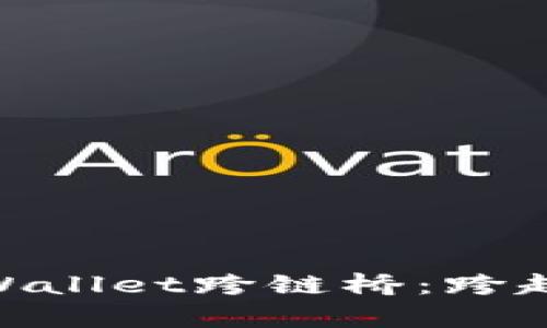 啪tianti探索tpWallet跨链桥：跨越数字资产的边界