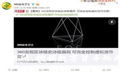 在OKEx交易所，挖掘数字货币的无限可能!