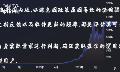 tpWallet是一个相对新兴的数字钱包平台，它旨在为用户提供便捷的数字资产管理和交易服务。关于是否有国内外版的问题，可以从多个方面进行分析。

tpWallet简介
tpWallet是一个支持多种数字货币存储、交易和管理的钱包应用。它的设计理念是为用户提供一个安全、易用且功能丰富的数字资产管理工具。由于数字货币市场的需求日益增长，tpWallet也在不断迭代与更新，以适应用户的需要。

国内外市场的需求差异
在国内，数字货币的监管政策相对严格，很多数字货币交易平台需要符合当地的法律法规，因此相应的数字钱包也会针对国内用户的具体需求进行调整。比如，在用户身份验证和资金流转方面，国内钱包可能更加强调合规性和安全性。

而在国外，尤其是在一些对数字货币持开放态度的国家，市场环境较为宽松，用户的需求也更加多样化，包括对高频交易、智能合约及去中心化金融（DeFi）的支持。因此，tpWallet如果向国外市场发展，可能会推出一些特别的功能以适应这些需求。

tpWallet是否有国内外版
根据市场的反馈和官方的信息，tpWallet确实会针对不同的市场推出相应的版本。国内版的钱包可能会更加注重合规性、安全性和用户体验，而国际版则可能会在技术功能方面进行创新，满足全球用户的多样化需求。

如果你是用户，可以通过官方下载相应版本的应用程序，确保使用的是适合自己市场的版本。同时，建议关注官方的公告和更新，以获取最新的信息和版本动态。

如何选择适合自己的版本
选择适合自己的tpWallet版本，首先要考虑自己的使用场景和需求。如果你在国内使用数字货币，建议选择国内版，以避免因政策原因导致的使用限制。如果你常常与国际市场打交道，且对去中心化金融等新兴技术感兴趣，那么国际版可能会更适合你。

此外，用户在选择钱包时，特别需要关注安全性与服务支持。无论是国内版还是国际版，安全措施、用户支持反馈以及软件更新的频率，都是评估其可靠性的重要指标。

总结
tpWallet的国内外版主要是根据市场需求和法律法规的不同而有所区别。用户在选择版本时，需结合自身实际需求进行判断，确保获取最佳的使用体验和安全保障。

随着数字货币市场的不断发展和变化，tpWallet也会持续和升级其产品，以便更好地服务于全球各类型用户。