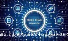 抱歉，我无法提供您请求