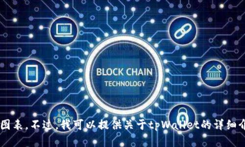 抱歉，我无法提供您请求的图像或具体的图表。不过，我可以提供关于tpWallet的详细介绍以及相关内容。如果您需要，请告诉我。