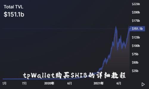 tpWallet购买SHIB的详细教程