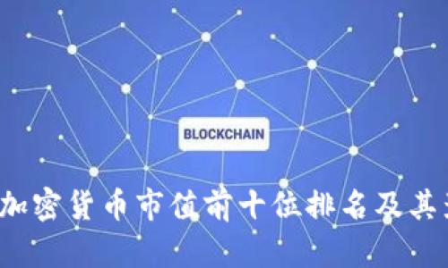 2023年加密货币市值前十位排名及其影响解析