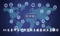  OK交易所与TP钱包的直接盈