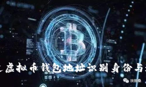 如何通过虚拟币钱包地址识别身份与追踪交易