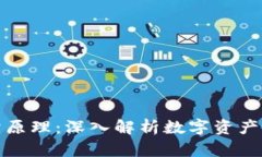 tpWallet买卖原理：深入解析