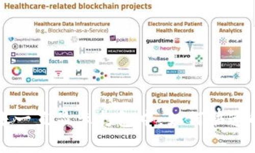  tpWallet转账一直显示打包中，如何快速解决这个问题？