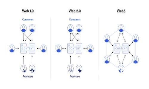  开发一个冷钱包的成本分析与市场前景