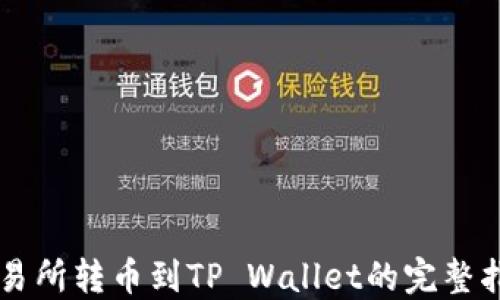 
交易所转币到TP Wallet的完整指南