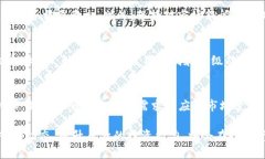 : tpWallet价格波动之谜：了
