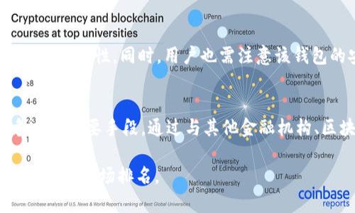 tpWallet在数字钱包市场中的排名分析
tpWallet, 数字钱包, 排名分析/guanjianci

随着数字经济的快速发展，数字钱包的使用频率也在不断上升。在这个背景下，tpWallet作为一款具有潜力的数字钱包进入了大众的视野。本文将深入分析tpWallet在市场中的位置、特点及其面临的竞争，同时探讨一些相关问题。

tpWallet概述
tpWallet是一款集成多种功能的数字钱包，用户可以通过它进行加密货币的存储、转账、交易等操作。它的设计旨在提高用户的数字资产安全性，同时提供便捷的操作体验。tpWallet具有多币种支持、流畅的用户界面以及较高的安全性，受到不少用户的青睐。

tpWallet的市场定位
在分析tpWallet的市场定位时，需要考虑其目标用户群体、市场需求及竞争环境。tpWallet主打年轻用户，特别是在数字货币交易热度高涨的时期，吸引了一大批年轻投资者。通过用户体验、提供丰富的功能，tpWallet力求在竞争激烈的市场中占据一席之地。

tpWallet的功能与特点
tpWallet的成功离不开其独特的功能与设计。首先，它支持多种加密货币，包括比特币、以太坊和许多其他主流数字货币，用户可以在同一个平台上进行多币种管理。其次，tpWallet采用了先进的安全技术，比如多重签名和冷热钱包分离，确保用户资产的安全。此外，tpWallet还提供了快速转账、交易历史查询以及实时价格更新等功能，大大提升了用户的使用体验。

tpWallet与竞争对手的比较
在数字钱包领域，tpWallet并不是唯一的选择。与其竞争的主要对手包括Trust Wallet、Coinbase Wallet等。与这些竞争对手相比，tpWallet在用户界面设计上更为简洁，容易上手，但在某些高级功能上可能略显不足。例如，虽然tpWallet提供了基本的代币交换功能，但在流动性和交易对方面，其他平台可能会有更多选择。因此，tpWallet需要在确保基本功能的同时不断，才有机会在市场中脱颖而出。

tpWallet的用户反馈
用户反馈是评价tpWallet表现的重要指标。从各大社交平台和评测网站来看，tpWallet的评价普遍较高，用户特别赞赏其简单易用的界面和相对高的安全性。但也有一些用户提到在某些高峰期时，转账速度可能会受到影响，这让他们在使用时感到不便。总的来说，用户的使用体验对tpWallet的改进方向提供了重要参考。

可能相关的问题

tpWallet如何提高用户体验？
为了解决用户在使用过程中遇到的问题，tpWallet可以采取多种策略来提升用户体验。首先要应用的界面设计，使其更加直观。用户在使用时，越简单的界面往往越能带来良好的体验。此外，技术支持也非常关键，提供更快捷的客服支持渠道，及时回应用户的疑问和反馈，将有助于提升用户的满意度。最后，通过定期更新和增加新的功能， tpWallet可以满足用户日益增长的需求，进一步巩固其在市场中的地位。

tpWallet在安全性方面的优势是什么？
安全性是数字钱包用户最为关注的因素之一。tpWallet采用了许多行业标准的安全措施，例如多重签名技术、冷存储和两步验证等。这些措施有效地降低了用户资产被黑客攻击的风险。此外，该平台还定期进行安全审计，确保其安全措施的可靠性和有效性。通过这些手段，tpWallet能够赢得用户的信任，吸引更多投资者的加入。

tpWallet未来的发展方向是什么？
面对激烈的市场竞争，tpWallet未来的发展方向应集中于以下几个方面。首先，进一步扩展其功能范围，例如增加更多加密货币的支持、引入去中心化交易功能等，以吸引更多用户使用。其次，加大市场推广力度，通过合作、赞助等方式提升品牌的知名度。最后，关注区块链技术的最新动态，及时调整发展策略，以保持在行业中的竞争力。这些策略将为tpWallet的长期发展奠定基础。

用户如何选择适合自己的数字钱包？
选择适合自己的数字钱包需要综合考虑多个因素。首先要明确自己的用途，如果只是简单存储一些数字货币，可以选择操作简单、安全性高的钱包；如果需要经常进行交易，可能需要更专业的功能和更高的流动性。同时，用户也需注意该钱包的安全措施、用户评价、客服支持以及操作界面的友好程度等。在这方面，tpWallet凭借其优秀的用户体验和功能，成为许多用户的首选。

tpWallet如何与其他钱包进行竞争？
要在竞争中脱颖而出，tpWallet需要坚持创新，不断提升自身的核心竞争力。首先，在功能上应对比其他钱包不断寻求突破，比如通过技术更新和产品迭代来提升用户体验。此外，战略合作也是提升竞争力的重要手段，通过与其他金融机构、区块链项目的合作，拓宽市场渠道，增加用户基础。最后，进行品牌营销，注重用户的品牌忠诚度，通过口碑传播持续增强市场竞争力。这些措施都将帮助tpWallet在激烈的市场竞争中占据更有利的地位。

综上所述，tpWallet在数字钱包市场上具有一定的潜力和优势，但也面临许多挑战。通过不断用户体验、加强安全措施以及实施市场战略，tpWallet有望在竞争激烈的数字钱包市场中稳步发展，进一步提升其市场排名。