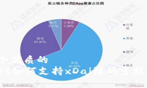 思考一个优质的  
tpWallet如何支持xDai链的多样化交易？