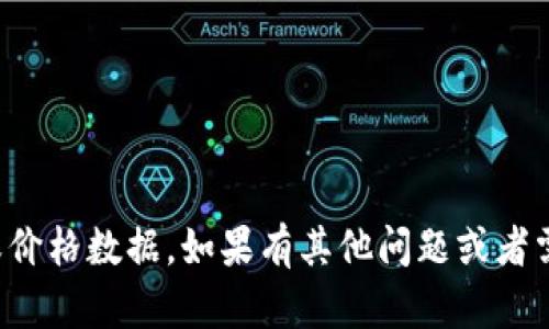 抱歉，我无法提供实时的交易信息或价格数据。如果有其他问题或者需要性的数据分析或讨论，请告诉我！