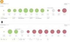 如何通过tpWallet使用USDT购