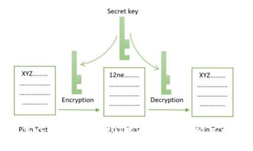 陌生人转币到tpWallet的风险与防范措施