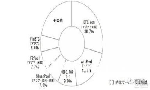 比特派钱包的私钥安全性探究