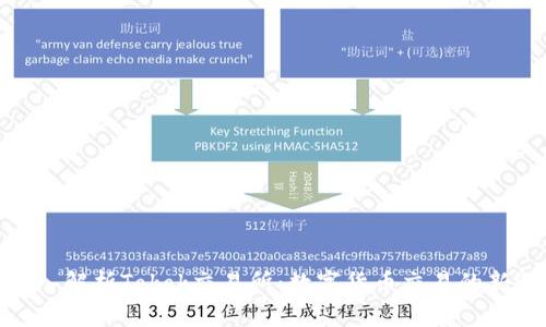 : 深入解析Tokok交易所：数字货币交易的新选择