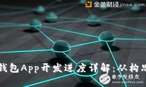 区块链钱包App开发进度详解：从构思到上线