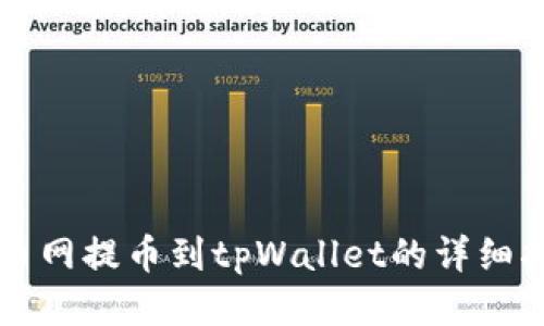 中币网提币到tpWallet的详细指南