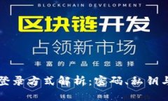 tpWallet登录方式解析：密码