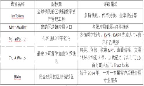 如何选择适合的库神冷钱包代币名称
如何选择适合的库神冷钱包代币名称