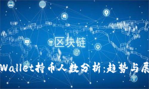tpWallet持币人数分析：趋势与展望