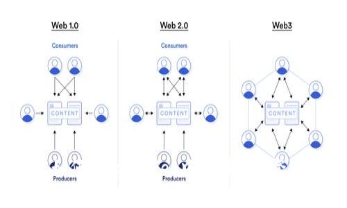 : 如何在tpWallet中顺利退出登录？